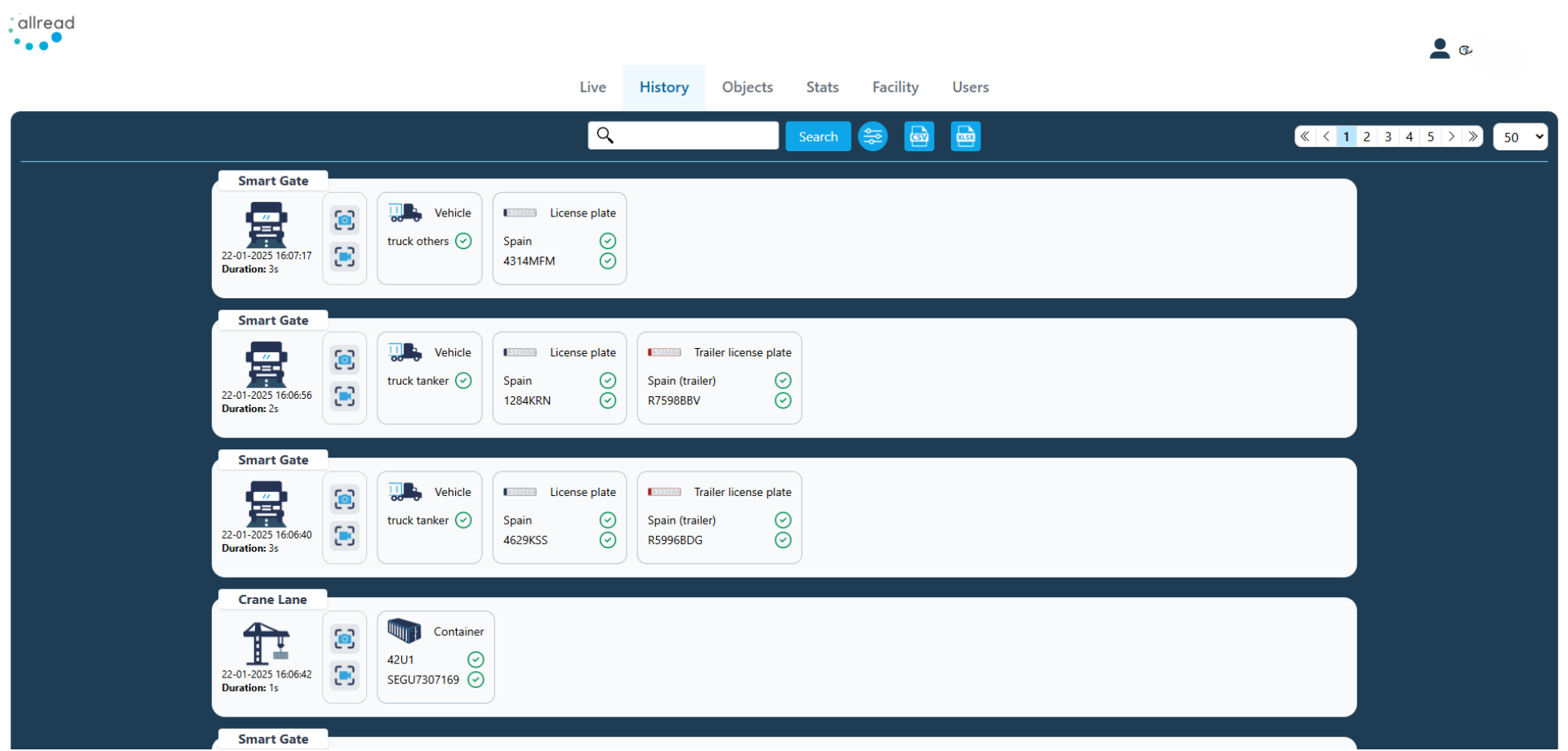 AllRead Dashboard to monitor traffic and asset in Ports